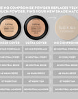 The No Compromise Matte Longwear Powder